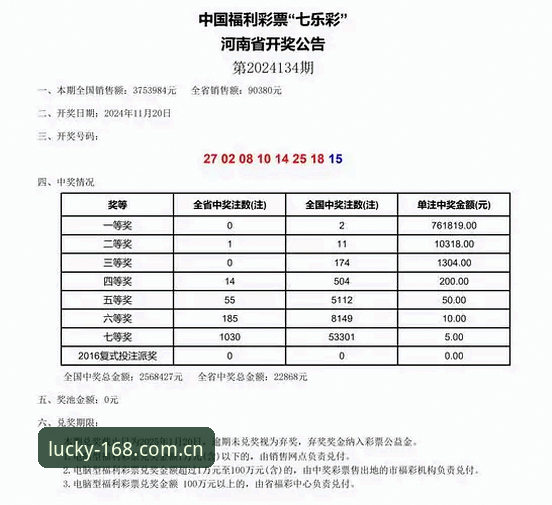 168彩票平台开奖查询实用技巧：从入门到精通的必备知识